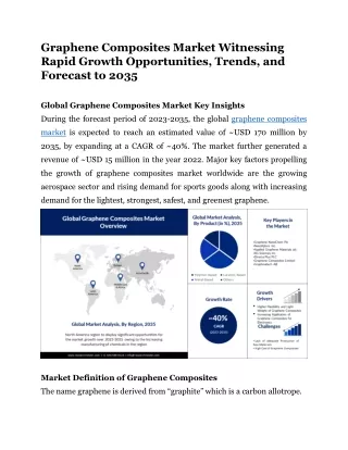 Graphene Composites Market Witnessing Rapid Growth Opportunities, Trends 2035