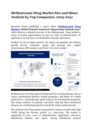 Methotrexate Drug Market Analysis and Statistics by Top Manufacturers, 2023-2031