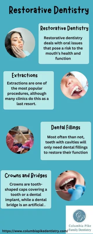 Restorative Dentistry