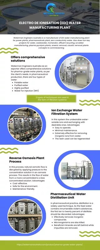 Electro De Ionisation Edi Water Manufacturing Plant(Revised2) (1)_compressed_compressed