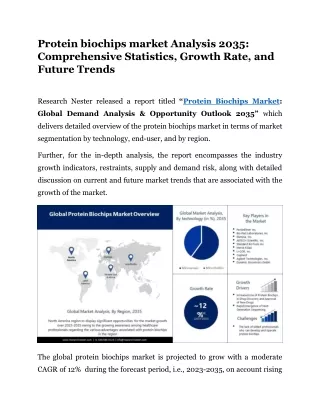 Protein biochips market Analysis and Statistics by Top Manufacturers, 2023-2035