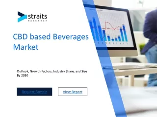 CBD based Beverages Market