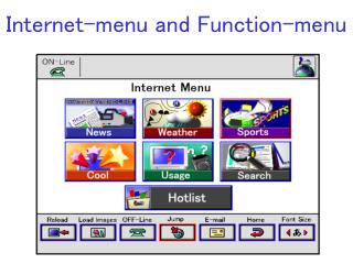 Internet-menu and Function-menu