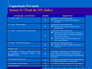 Capacitação pré-natal