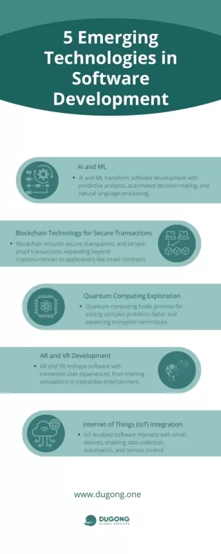 5 Emerging Technologies in Software Development