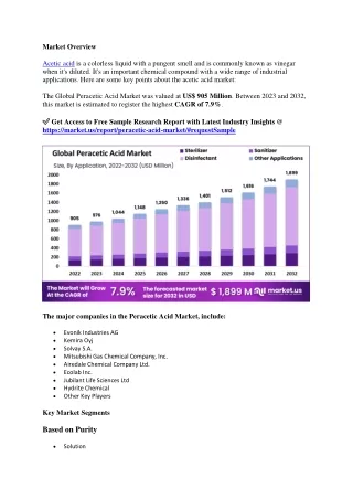 Peracetic Acid Market