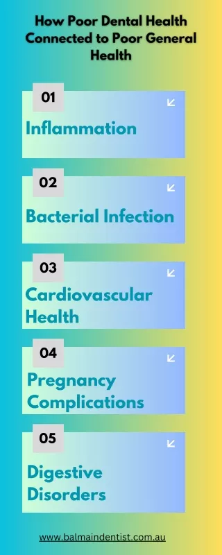 How Poor Dental Health Connected to Poor General Health