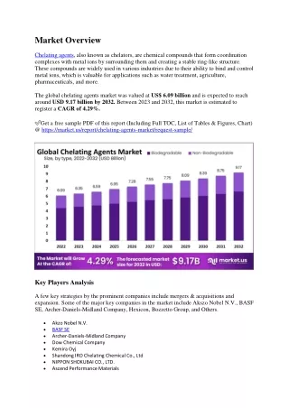 chelating agents market