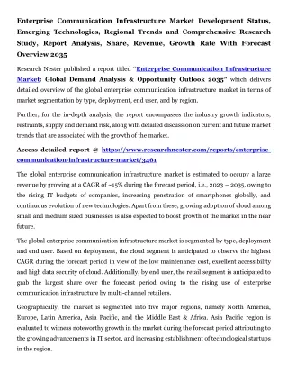 Enterprise Communication Infrastructure Market Outlook, Growth 2035