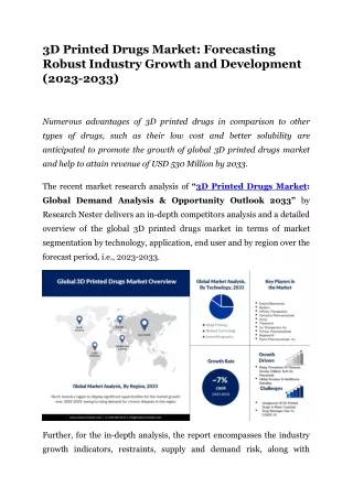 3D Printed Drugs Market Trends and Profitable Business Opportunities 2033