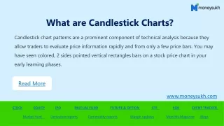 What are Candlestick Chart?