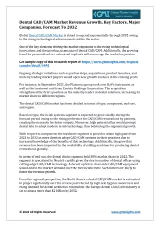 Dental CAD CAM Market