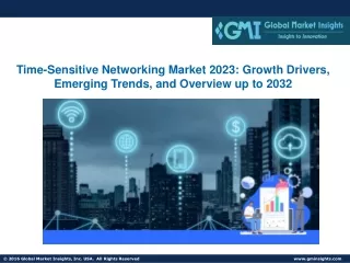Time-Sensitive Networking Market 2023: Growth Drivers, Emerging Trends, Overview