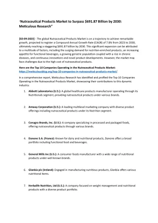 Nutraceutical Products Market