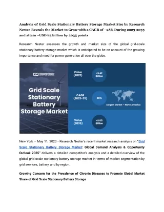 Grid Scale Stationary Battery Storage Market, Analysis & Growth.