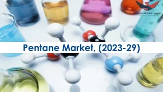 Pentane Market Opportunities, Business Forecast To 2029