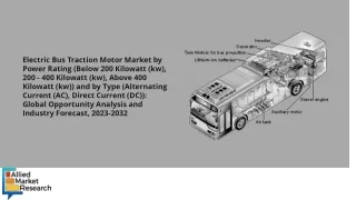 Electric Bus Traction Motor Market PDF