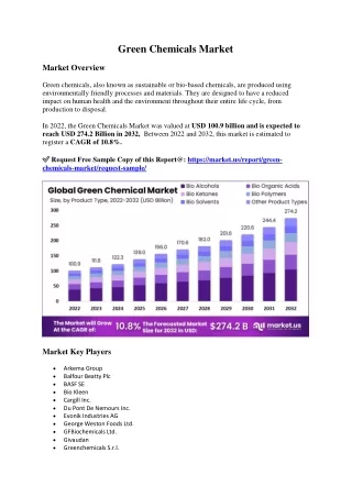 Green Chemicals Market