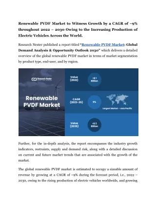 Renewable PVDF Market Share, Size, Opportunities, Growth, Industry Analysis and