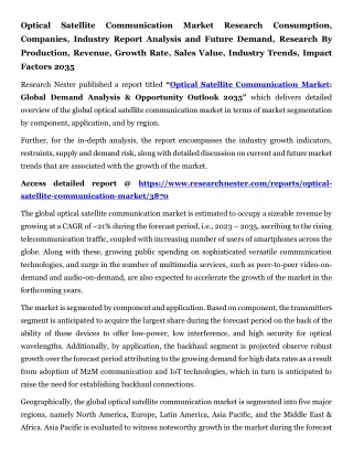 Optical Satellite Communication Market Growth Rate 2035