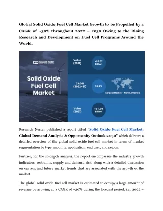 Solid Oxide Fuel Cell Market Industry Size, Trends, Growth.