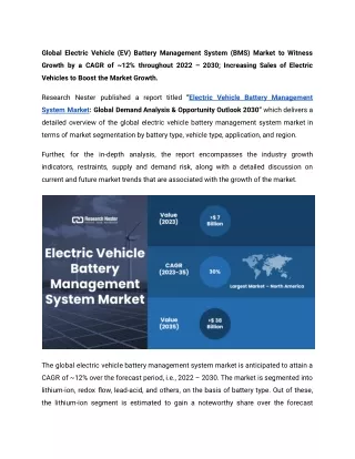 Electric Vehicle Battery Management System Market