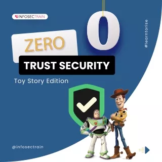Zero Trust Security 2