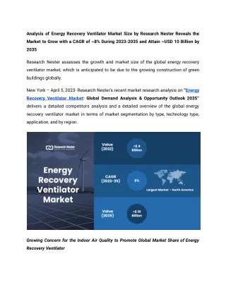 Energy Recovery Ventilator Market