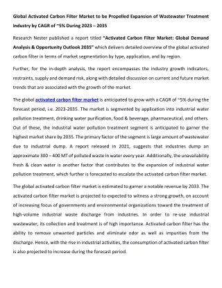 Activated Carbon Filter Market Size 2023-2035