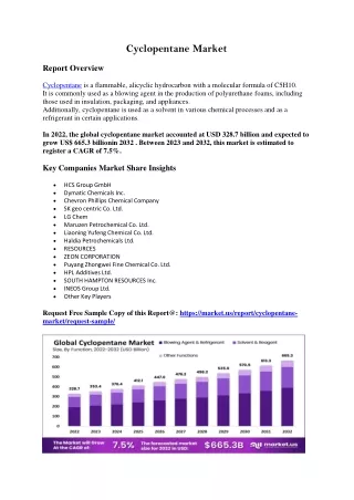 Cyclopentane Market