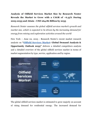 Oilfield Services Market