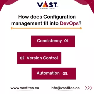 VaST ITES INC.- How does Configuration management fit into Devops.