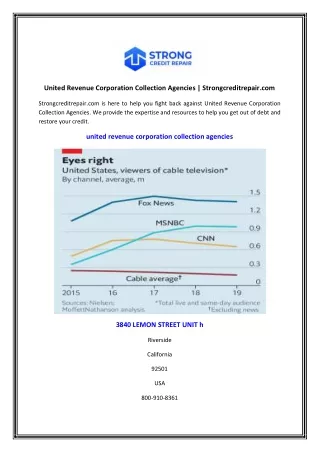 United Revenue Corporation Collection Agencies | Strongcreditrepair.com