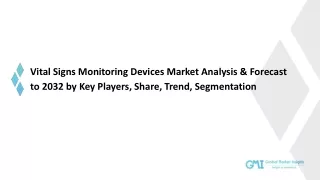 Vital Signs Monitoring Devices Market: Market Share