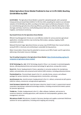 Agriculture Drone Market_Blog