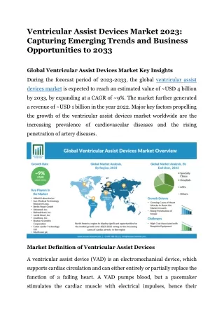 Ventricular Assist Devices Market Analysis, Statistics By Top Manufacturers 2033