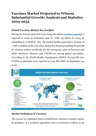 Vaccines Market Analysis, Statistics By Top Manufacturers 2023 to 2033