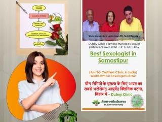 India’s trusted Sexologist in Samastipur, Bihar – Dr. Sunil Dubey