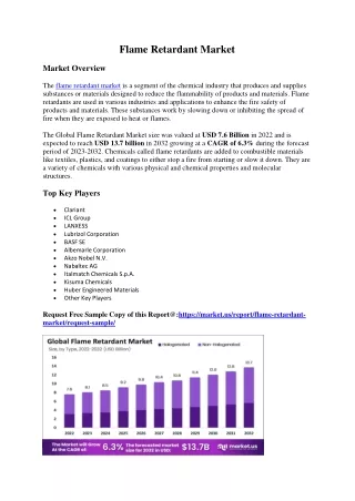 Flame Retardant Market