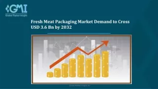 Fresh Meat Packaging Market Status and Trend Report 2023 - 2032