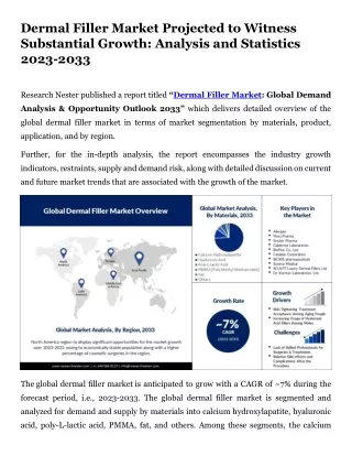 Dermal Filler Market: Forecasting Robust Industry Growth and Development 2033