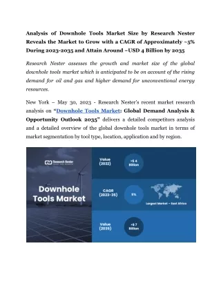 Downhole Tools Market