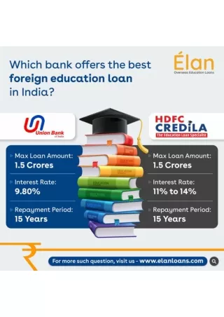 Which bank offers the best foreign education loan in India