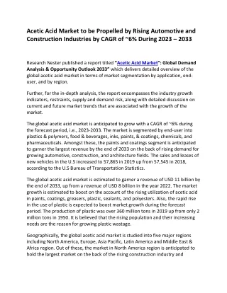 Acetic Acid Market Analysis 2023-2033