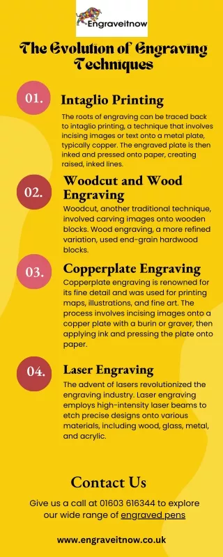 The Evolution of Engraving Techniques