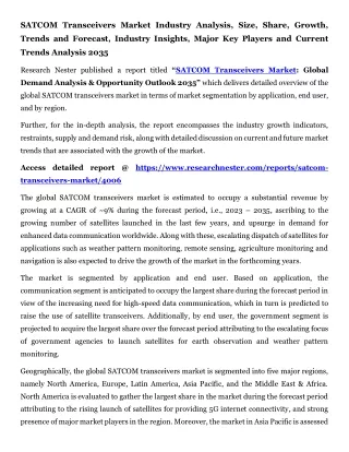 SATCOM Transceivers Market Major Key Players  2035