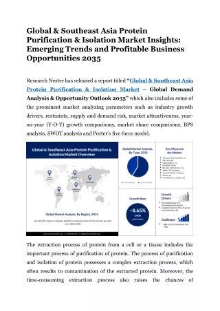 Global & Southeast Asia Protein Purification & Isolation Market Analysis 2035