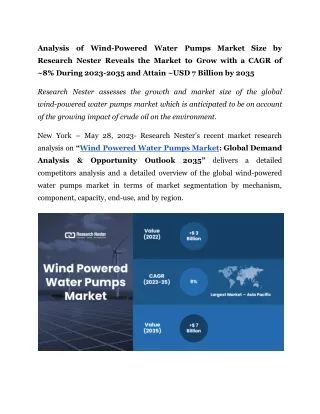 Wind Powered Water Pumps Market