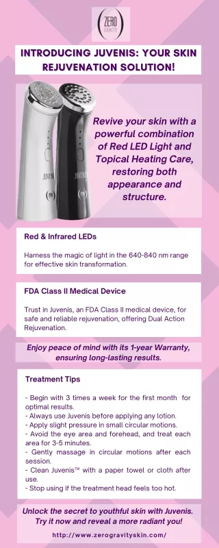 Introducing Juvenis Your Skin Rejuvenation Solution!