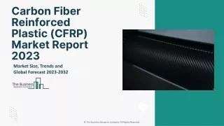 Carbon Fiber Reinforced Plastic (CFRP) market